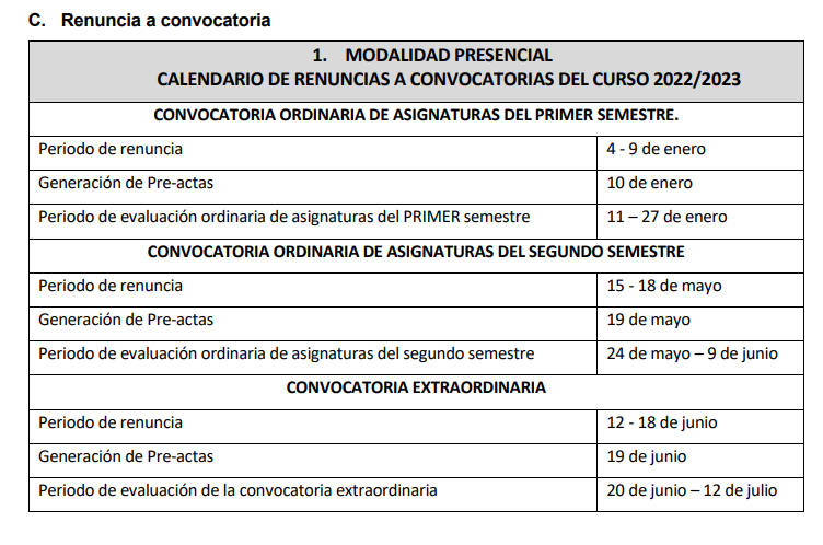 Fotografía del calenario de renuncias a convocatorias del curso 2022/2023