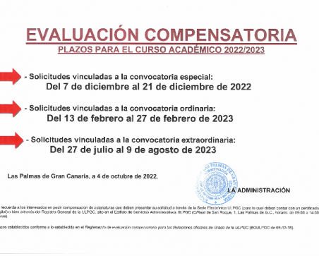 Cartel informativo de la evaluación compensatoria curso 2022/2023