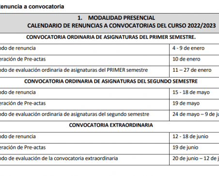 Fotografía del calenario de renuncias a convocatorias del curso 2022/2023